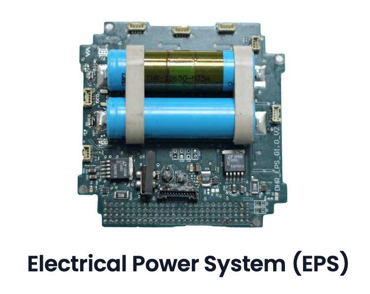 Electrical Power System (EPS)